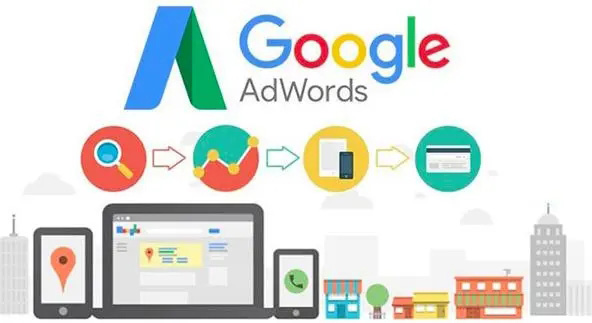 芜湖信阳外贸B2B建站